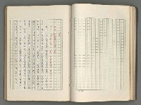 主要名稱：正史列傳彙抄 六圖檔，第57張，共136張