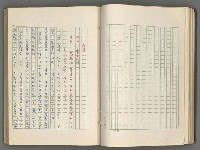 主要名稱：正史列傳彙抄 六圖檔，第58張，共136張