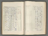 主要名稱：正史列傳彙抄 六圖檔，第60張，共136張