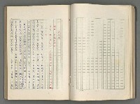 主要名稱：正史列傳彙抄 六圖檔，第61張，共136張