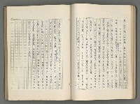 主要名稱：正史列傳彙抄 六圖檔，第62張，共136張