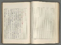 主要名稱：正史列傳彙抄 六圖檔，第63張，共136張