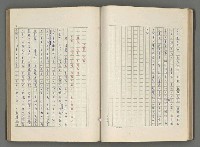 主要名稱：正史列傳彙抄 六圖檔，第64張，共136張