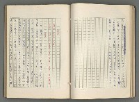 主要名稱：正史列傳彙抄 六圖檔，第66張，共136張