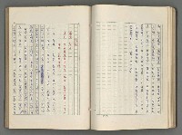 主要名稱：正史列傳彙抄 六圖檔，第68張，共136張