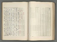 主要名稱：正史列傳彙抄 六圖檔，第81張，共136張