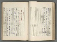 主要名稱：正史列傳彙抄 六圖檔，第83張，共136張