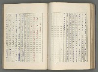 主要名稱：正史列傳彙抄 六圖檔，第93張，共136張