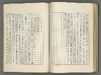 主要名稱：正史列傳彙抄 六圖檔，第97張，共136張