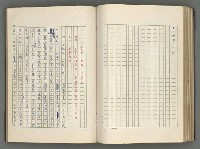 主要名稱：正史列傳彙抄 六圖檔，第103張，共136張