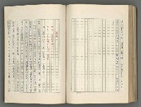 主要名稱：正史列傳彙抄 六圖檔，第120張，共136張