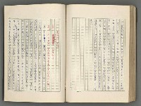 主要名稱：正史列傳彙抄 六圖檔，第126張，共136張