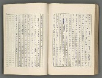 主要名稱：正史列傳彙抄 六圖檔，第128張，共136張