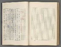 主要名稱：正史列傳彙抄 六圖檔，第131張，共136張