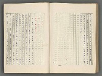 主要名稱：正史列傳彙抄 六圖檔，第135張，共136張