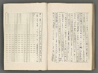 主要名稱：正史列傳彙抄 六圖檔，第136張，共136張