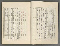 主要名稱：正史列傳彙抄 七圖檔，第6張，共152張