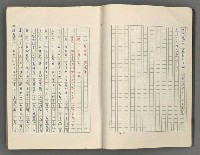 主要名稱：正史列傳彙抄 七圖檔，第9張，共152張
