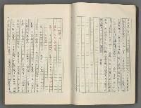 主要名稱：正史列傳彙抄 七圖檔，第11張，共152張