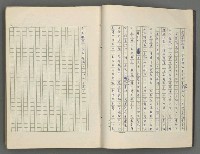 主要名稱：正史列傳彙抄 七圖檔，第13張，共152張