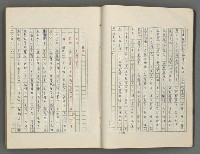 主要名稱：正史列傳彙抄 七圖檔，第16張，共152張