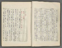 主要名稱：正史列傳彙抄 七圖檔，第18張，共152張