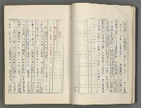 主要名稱：正史列傳彙抄 七圖檔，第19張，共152張