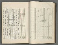 主要名稱：正史列傳彙抄 七圖檔，第21張，共152張