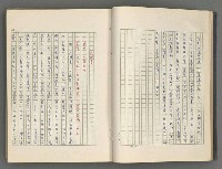 主要名稱：正史列傳彙抄 七圖檔，第30張，共152張