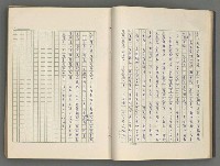 主要名稱：正史列傳彙抄 七圖檔，第37張，共152張