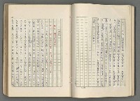 主要名稱：正史列傳彙抄 七圖檔，第41張，共152張