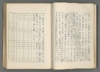 主要名稱：正史列傳彙抄 七圖檔，第45張，共152張