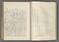 主要名稱：正史列傳彙抄 七圖檔，第46張，共152張