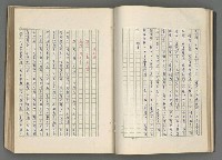 主要名稱：正史列傳彙抄 七圖檔，第50張，共152張