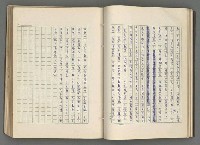 主要名稱：正史列傳彙抄 七圖檔，第51張，共152張