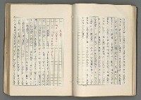 主要名稱：正史列傳彙抄 七圖檔，第53張，共152張