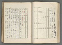 主要名稱：正史列傳彙抄 七圖檔，第56張，共152張