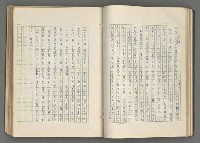 主要名稱：正史列傳彙抄 七圖檔，第57張，共152張