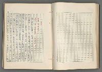 主要名稱：正史列傳彙抄 七圖檔，第66張，共152張