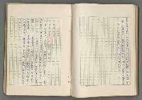 主要名稱：正史列傳彙抄 七圖檔，第69張，共152張