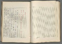 主要名稱：正史列傳彙抄 七圖檔，第70張，共152張