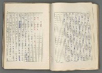 主要名稱：正史列傳彙抄 七圖檔，第71張，共152張