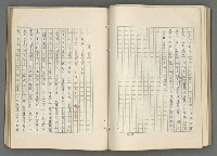 主要名稱：正史列傳彙抄 七圖檔，第72張，共152張