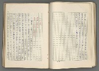 主要名稱：正史列傳彙抄 七圖檔，第73張，共152張