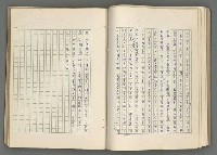 主要名稱：正史列傳彙抄 七圖檔，第75張，共152張