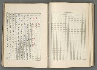 主要名稱：正史列傳彙抄 七圖檔，第76張，共152張