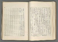 主要名稱：正史列傳彙抄 七圖檔，第77張，共152張