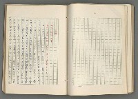 主要名稱：正史列傳彙抄 七圖檔，第78張，共152張