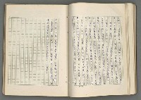 主要名稱：正史列傳彙抄 七圖檔，第81張，共152張
