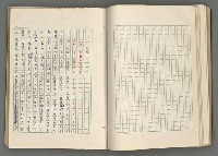 主要名稱：正史列傳彙抄 七圖檔，第82張，共152張